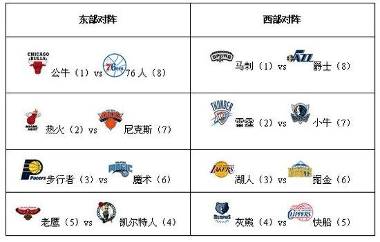 山东泰山队2比0战胜仁川联队、浙江队2比0战胜了甲府风林队