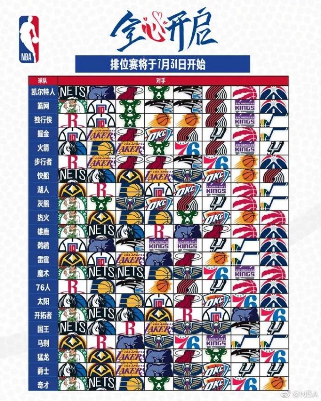 NBA季后赛湖人vs灰熊直播在线（2023年04月20日） - 球迷屋