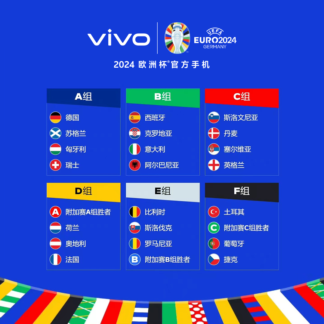 绝了！葡萄牙队长FIFA年度投票公布：C罗的小心思，果然佩佩最懂_梅西_哈兰德_选票